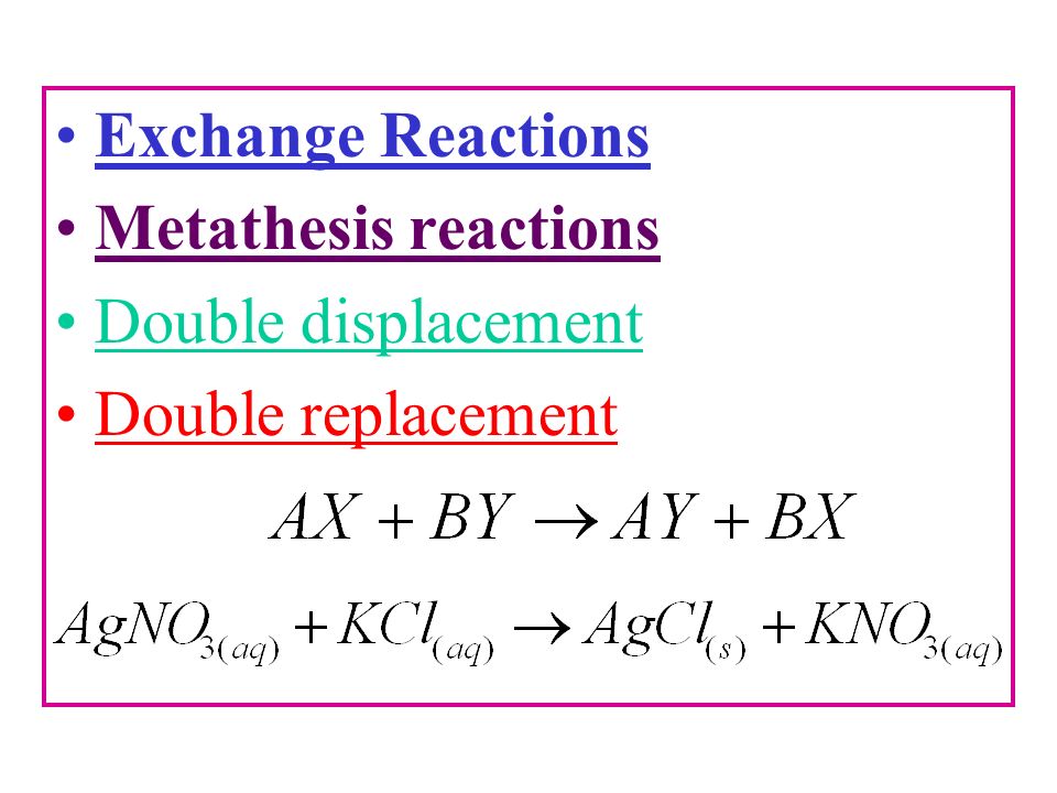 Features of Chemical Reaction